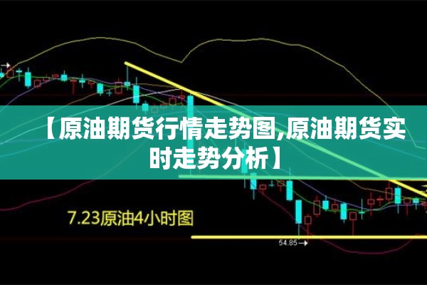 【原油期货行情走势图,原油期货实时走势分析】