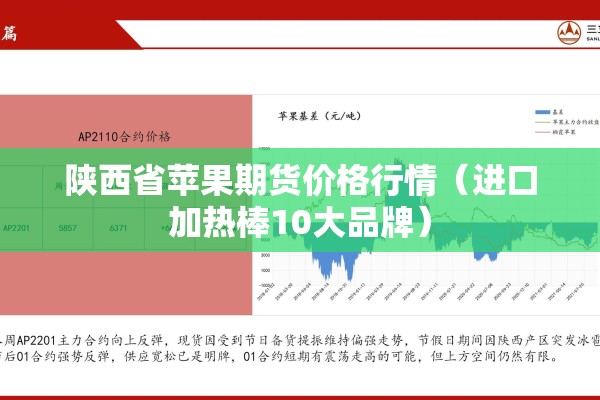 陕西省苹果期货价格行情（进口加热棒10大品牌）