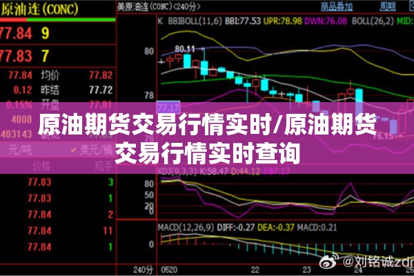 原油期货交易行情实时/原油期货交易行情实时查询