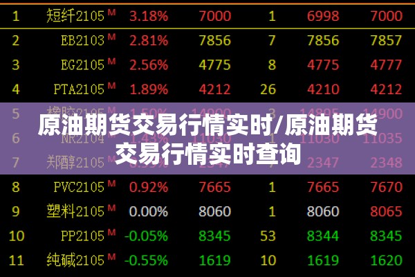原油期货交易行情实时/原油期货交易行情实时查询