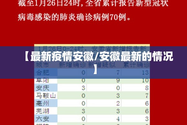 【最新疫情安徽/安徽最新的情况】