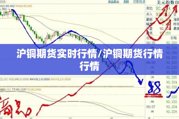沪铜期货实时行情/沪铜期货行情行情