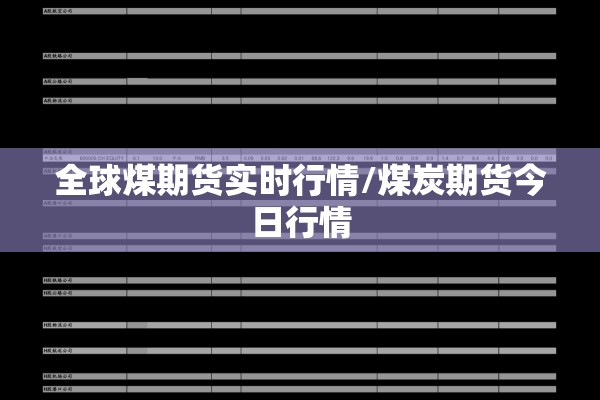 全球煤期货实时行情/煤炭期货今日行情 全球煤期货实时行情/煤炭期货今日行情