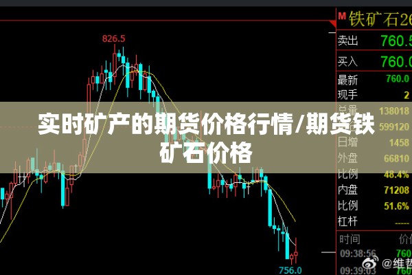 实时矿产的期货价格行情/期货铁矿石价格
