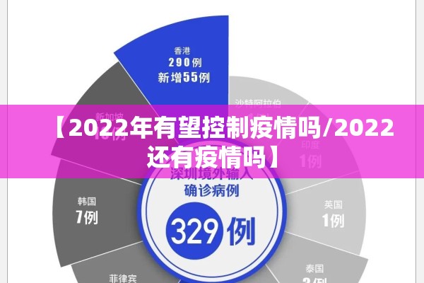 【2022年有望控制疫情吗/2022还有疫情吗】