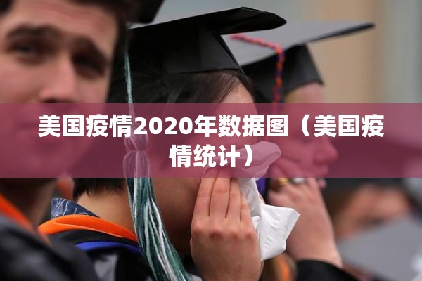 美国疫情2020年数据图(美国疫情统计) 美国疫情2020年数据图(美国疫情统计)