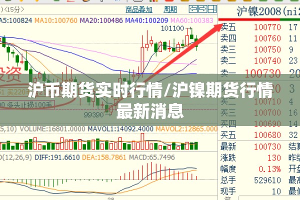 沪币期货实时行情/沪镍期货行情最新消息 沪币期货实时行情/沪镍期货行情最新消息