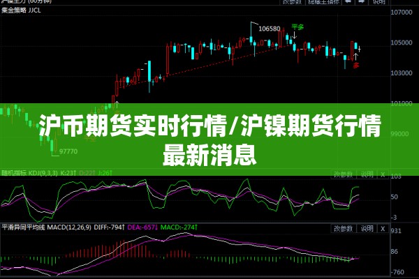 沪币期货实时行情/沪镍期货行情最新消息