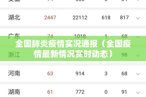 全国肺炎疫情实况通报（全国疫情最新情况实时动态）