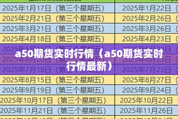a50期货实时行情（a50期货实时行情最新）