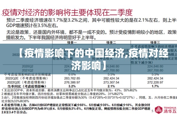 【疫情影响下的中国经济,疫情对经济影响】