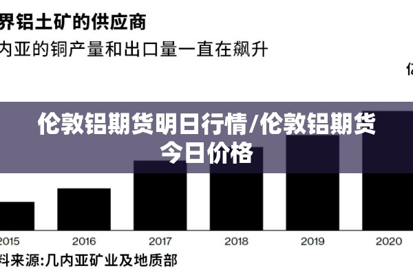 伦敦铝期货明日行情/伦敦铝期货今日价格 伦敦铝期货明日行情/伦敦铝期货今日价格