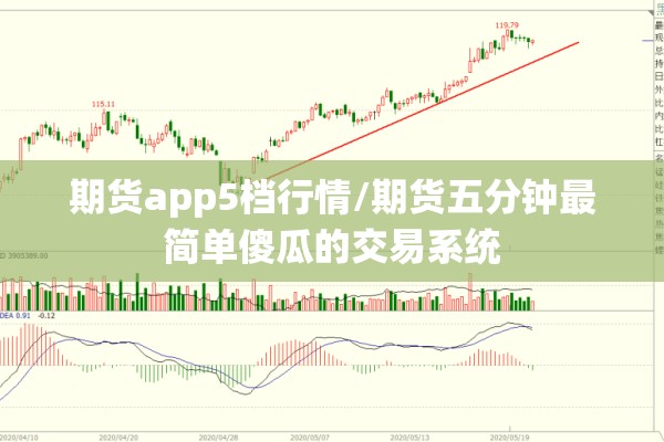 期货app5档行情/期货五分钟最简单傻瓜的交易系统 期货app5档行情/期货五分钟最简单傻瓜的交易系统