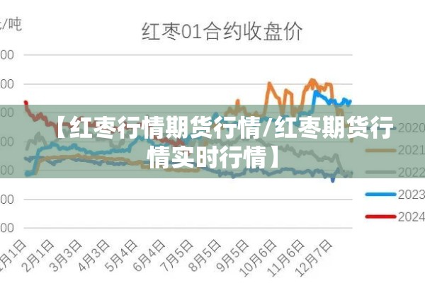 【红枣行情期货行情/红枣期货行情实时行情】