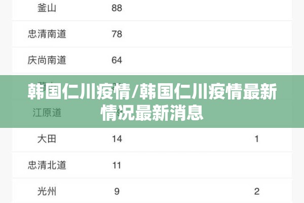 韩国仁川疫情/韩国仁川疫情最新情况最新消息