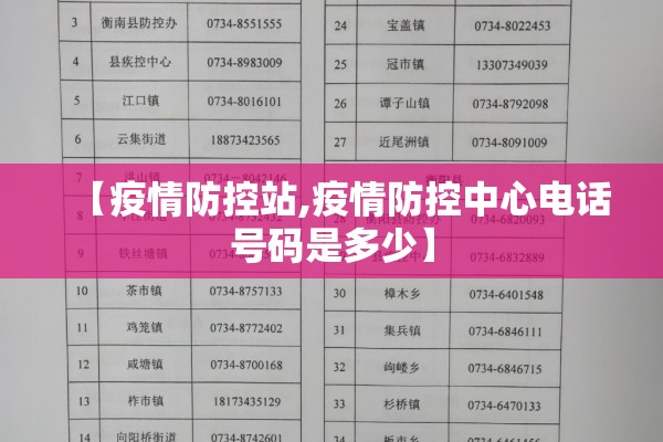 【疫情防控站,疫情防控中心电话号码是多少】