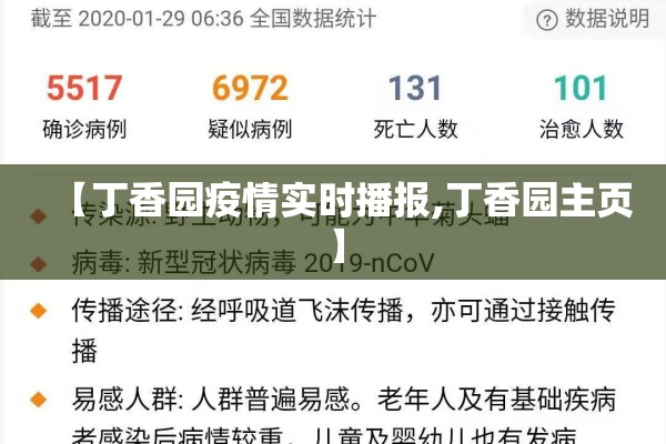 【丁香园疫情实时播报,丁香园主页】