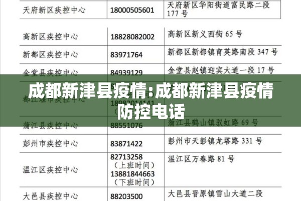 成都新津县疫情:成都新津县疫情防控电话 成都新津县疫情:成都新津县疫情防控电话