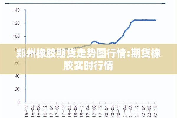 郑州橡胶期货走势图行情:期货橡胶实时行情 郑州橡胶期货走势图行情:期货橡胶实时行情