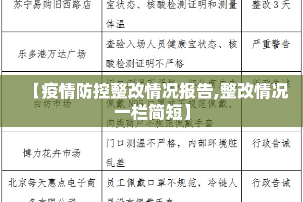 【疫情防控整改情况报告,整改情况一栏简短】 【疫情防控整改情况报告,整改情况一栏简短】