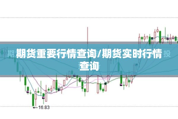 期货重要行情查询/期货实时行情查询